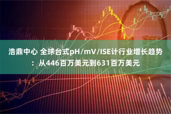 浩鼎中心 全球台式pH/mV/ISE计行业增长趋势：从446百万美元到631百万美元