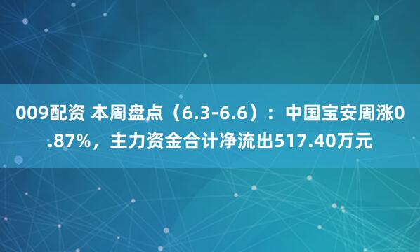 009配资 本周盘点（6.3-6.6）：中国宝安周涨0.87%，主力资金合计净流出517.40万元