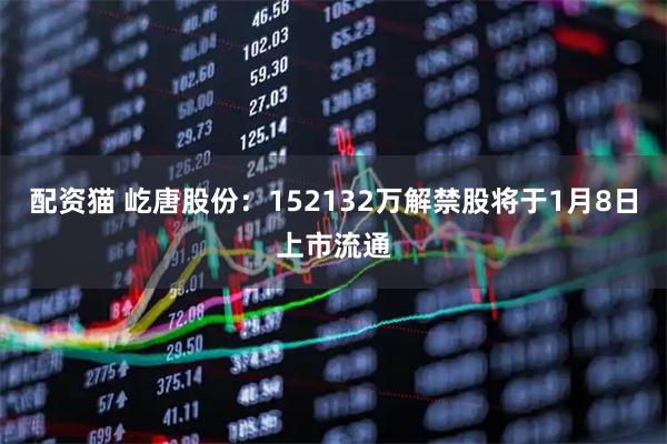 配资猫 屹唐股份：152132万解禁股将于1月8日上市流通